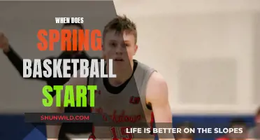 Spring Basketball: When Does the Action Begin?