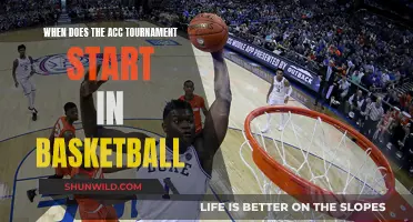 ACC Basketball Tournament: Tip-off Times and Dates