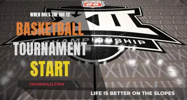 Big 12 Basketball Tournament: Dates and Schedule Revealed