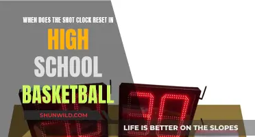 Shot Clock Reset Rules in High School Basketball Explained