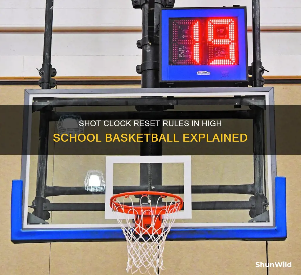 when does the shot clock reset in high school basketball