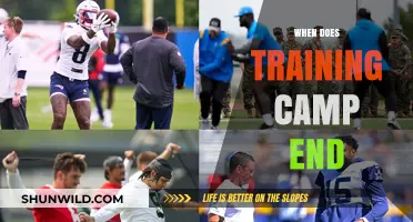 Training Camp Countdown: When Does the Preseason Grind Finally End?