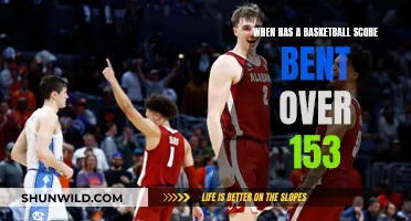 The Highest Scoring Basketball Games in History