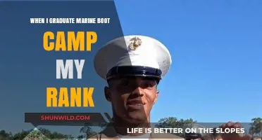 Marine Boot Camp Graduation: Understanding Your Rank and Next Steps