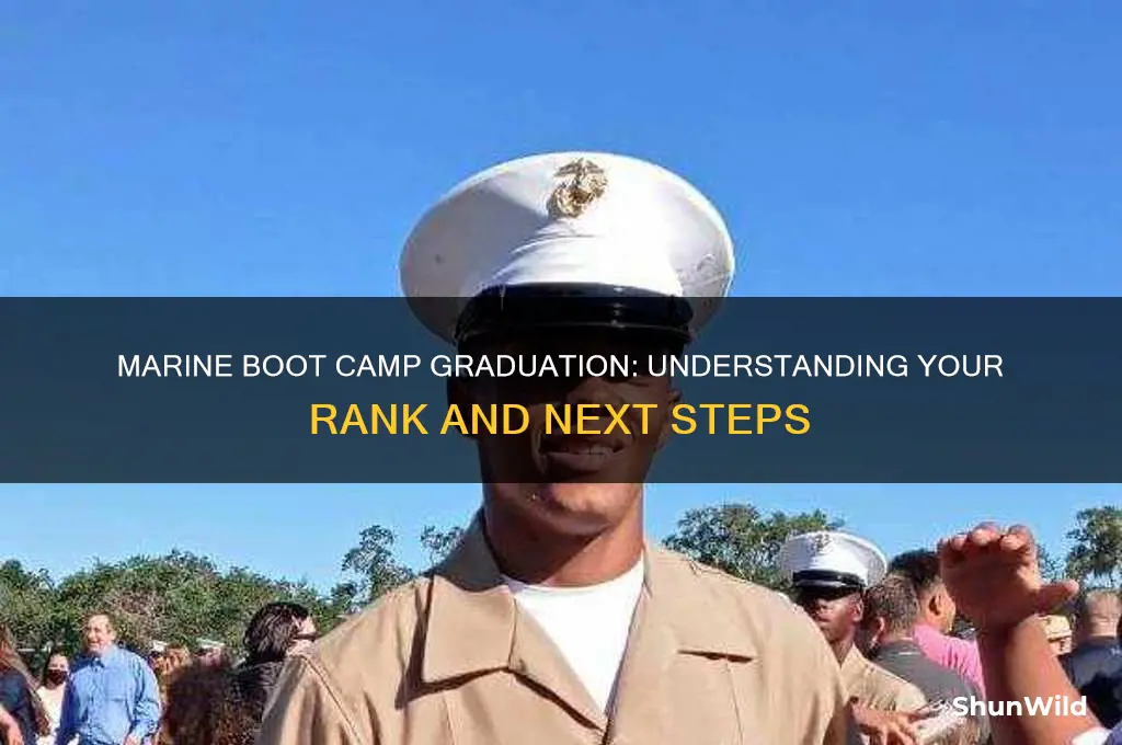 when i graduate marine boot camp my rank