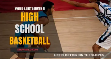 Understanding High School Basketball: Defining Assisted Shots