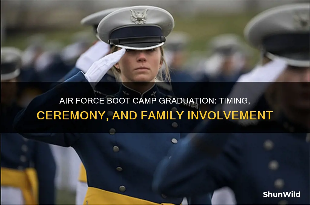 when is air force boot camp graduation