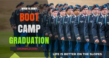 Army Boot Camp Graduation: Timing, Traditions, and What to Expect