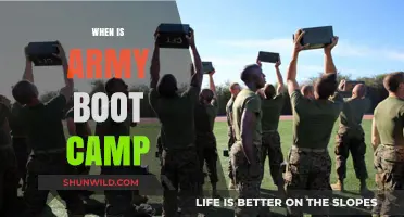 When Does Army Boot Camp Begin? Essential Dates and Prep Tips
