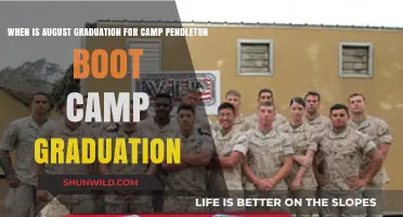 August Graduation Dates for Camp Pendleton Boot Camp Recruits