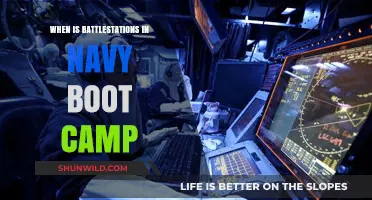 Battlestations: Understanding Its Role and Timing in Navy Boot Camp