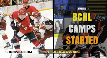 BCHL Camps Kickoff: Mark Your Calendars for the Start Date!