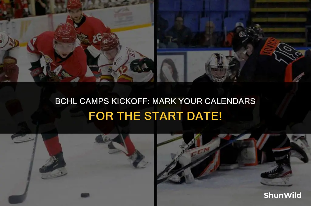 when is bchl camps started