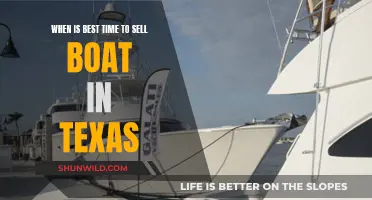 Best Time to Sell Boats in Texas: A Guide