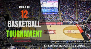 Big 12 Basketball Tournament: When Does the Madness Begin?