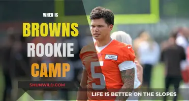 Cleveland Browns Rookie Camp 2024: Dates and Schedule