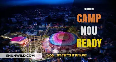 Camp Nou Renovation: When Will the Iconic Stadium Reopen?