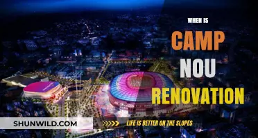 Revamping the Iconic Camp Nou: A Timeline for Renovation