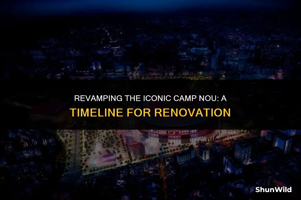 when is camp nou renovation