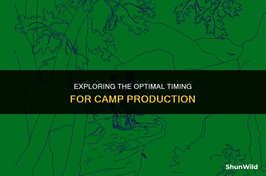 when is camp produced