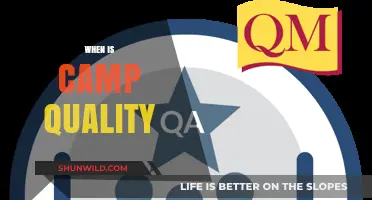 Exploring the Optimal Timing for Camp Quality Assessments