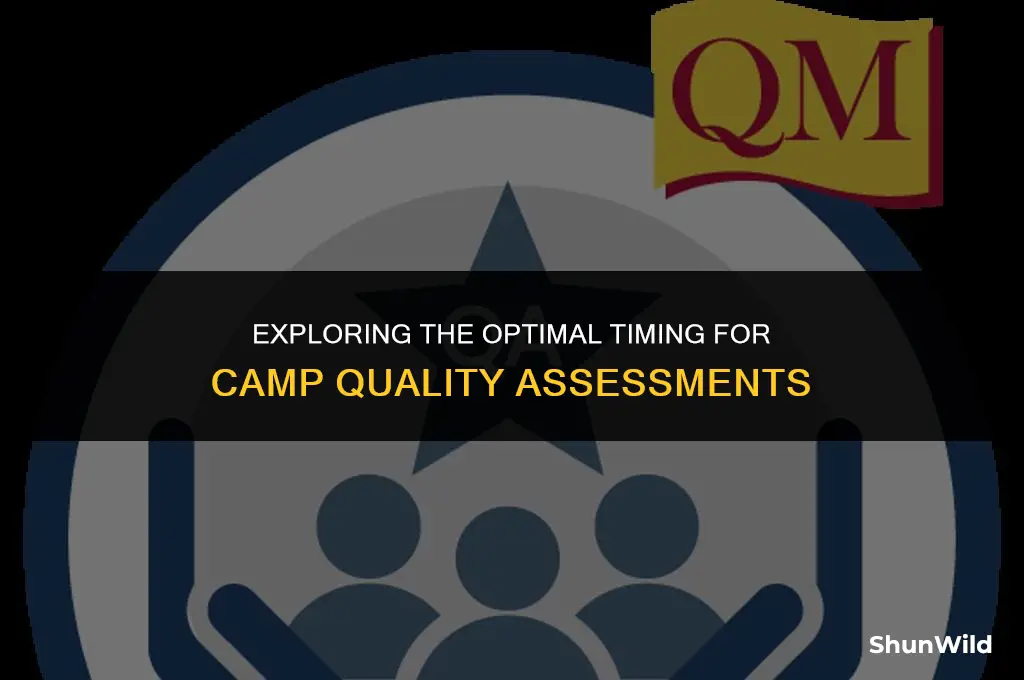 when is camp quality
