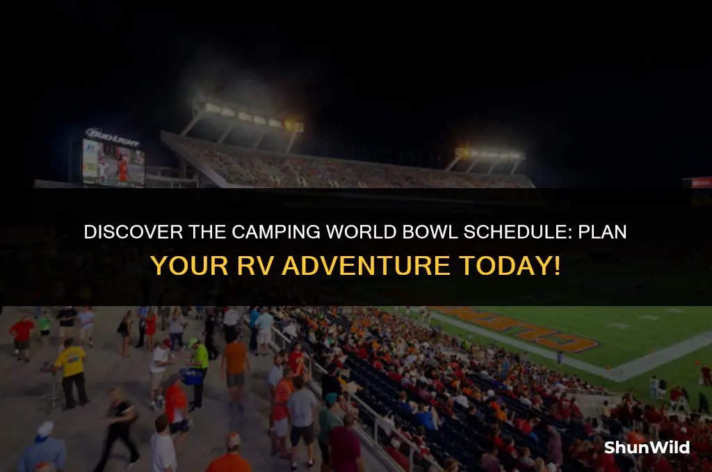 when is camping world bowl