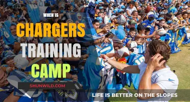 Chargers Training Camp 2024: Dates, Schedule, and Key Information