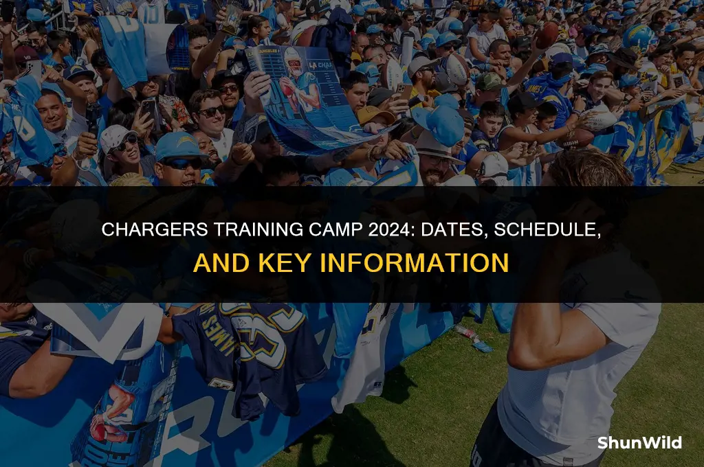when is chargers training camp