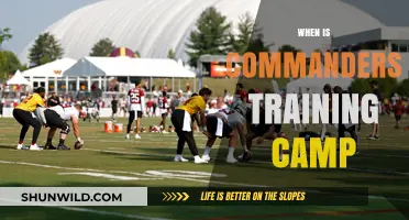 Get Ready for Commanders Training Camp: Dates and Details Inside!