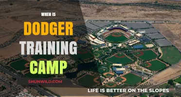 Dodgers Gear Up: Training Camp Dates Announced