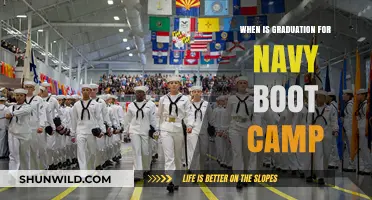 Navy Boot Camp Graduation: When Does the Ceremony Take Place?