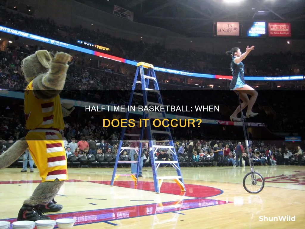 when is halftime in basketball