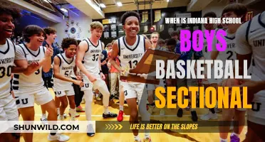 Hoosier Boys Basketball: Sectional Dates and Details
