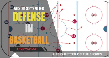 Zone Defense: When to Use It in Basketball Games