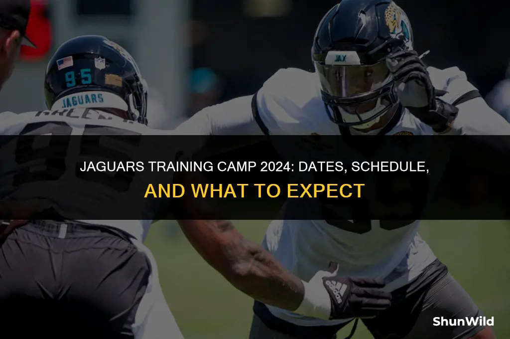 when is jaguars training camp