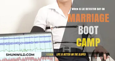 Marriage Boot Camp's Lie Detector Day: Unveiling Truths in Relationships