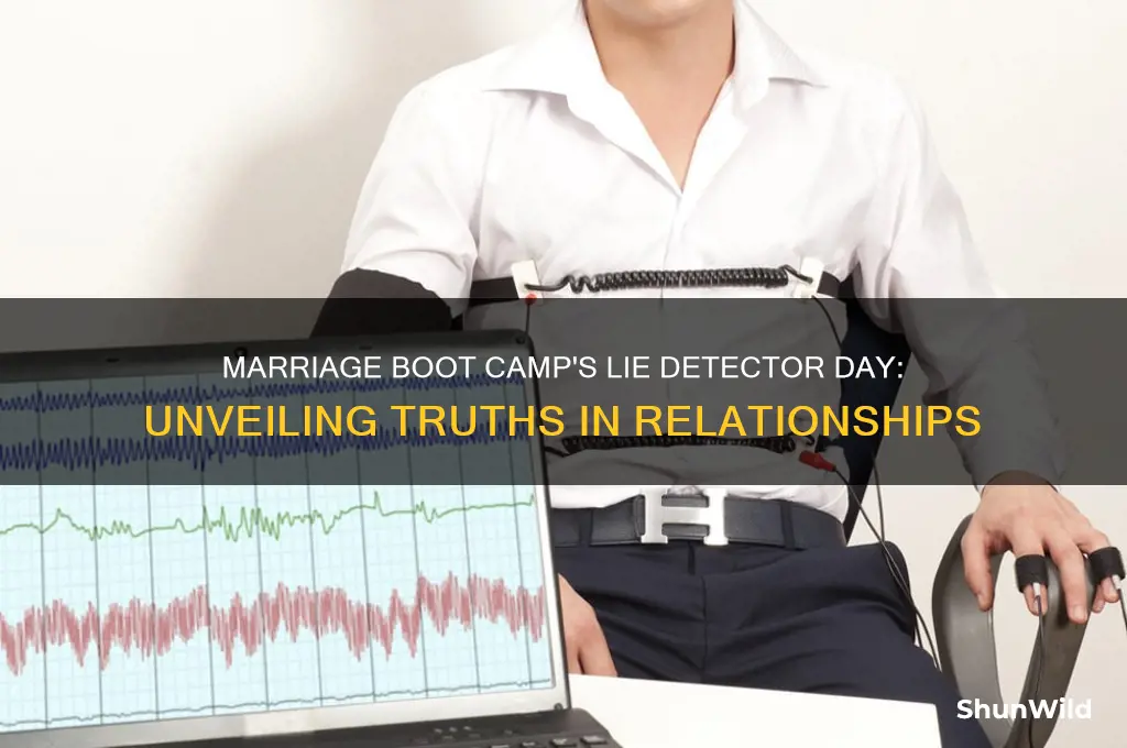 when is lie detector day on marriage boot camp