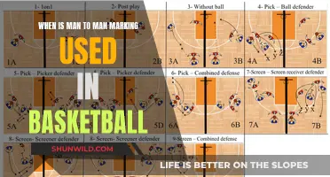 Understanding Man-to-Man Defense: When to Use It in Basketball