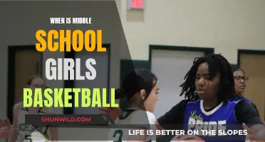 Girls Basketball: Middle School Season Preview