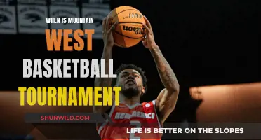 Mountain West Basketball Tournament Dates Announced: Get Ready!