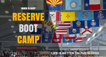 When Does Navy Reserve Boot Camp Begin? A Complete Guide