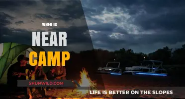 Exploring the Great Outdoors: When to Plan Your Next Camping Adventure