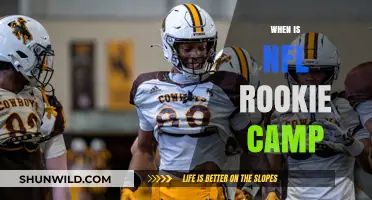Kickoff to Careers: When Does NFL Rookie Camp Begin?