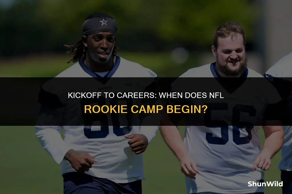 when is nfl rookie camp