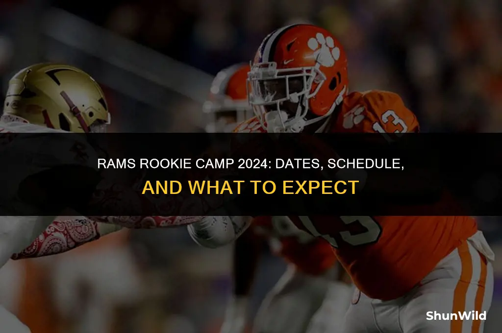 when is rams rookie camp