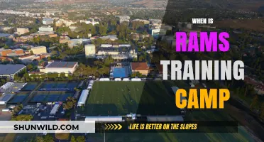 Get Ready for Rams Training Camp: Dates and Details Revealed