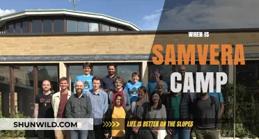 Exploring the Exciting Timeline of Samvera Camp Events