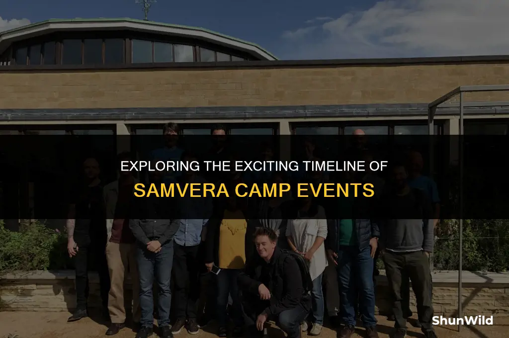when is samvera camp