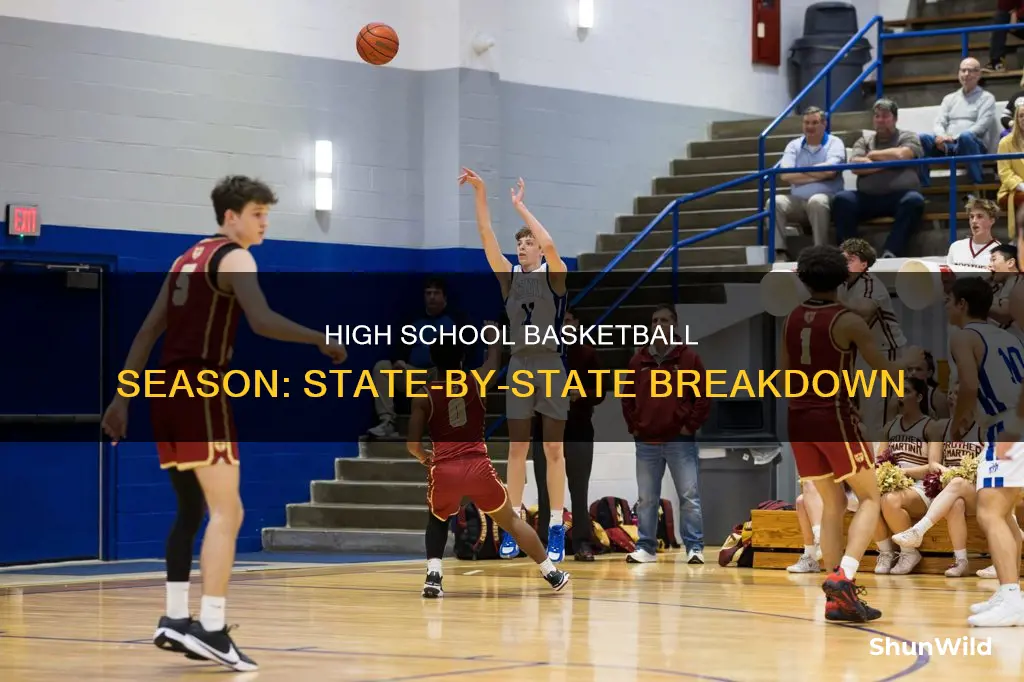 when is state high school basketball